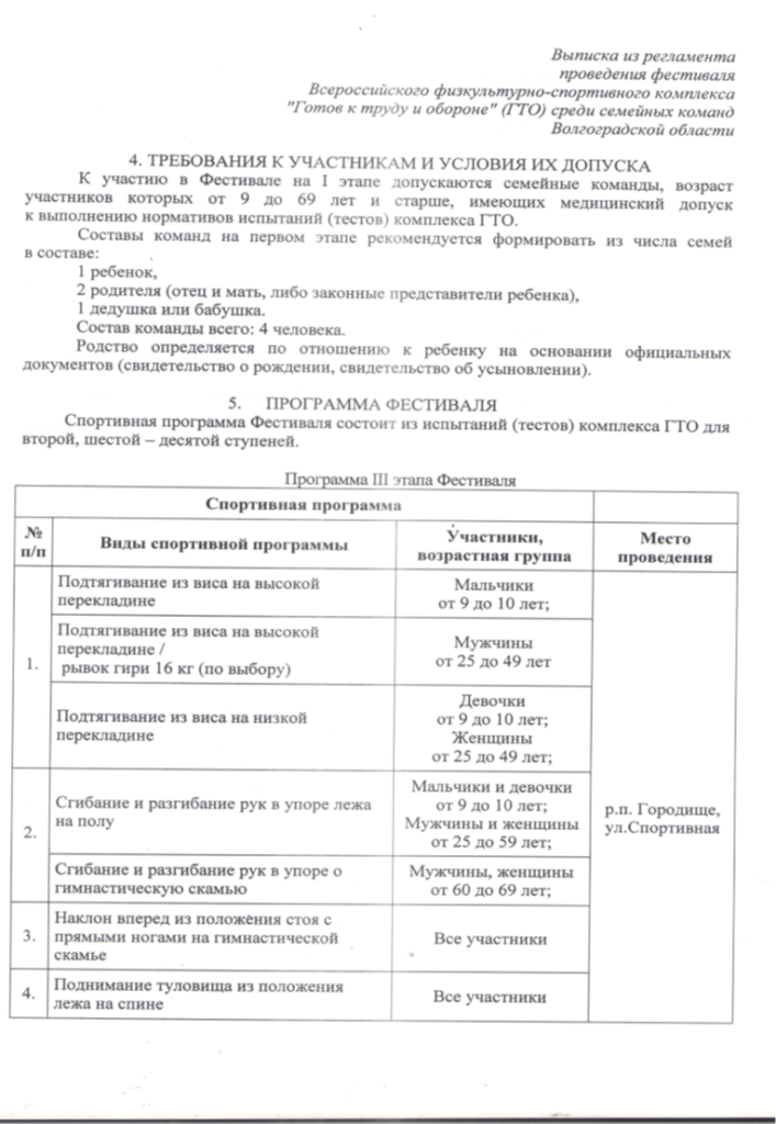 Протокол приема граждан по личным вопросам образец